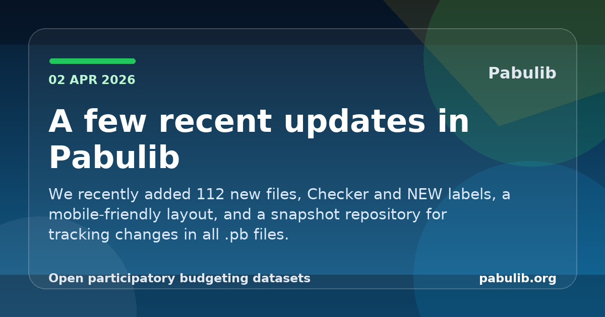 A few recent updates in Pabulib – Pabulib